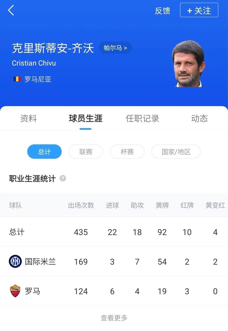 国米三大队长力证核心作用！齐沃赢球理念转变，3分主义至上！