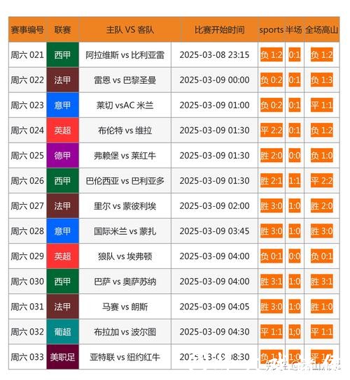 正规世界杯下注网站推荐 正规世界杯下注网站推荐
