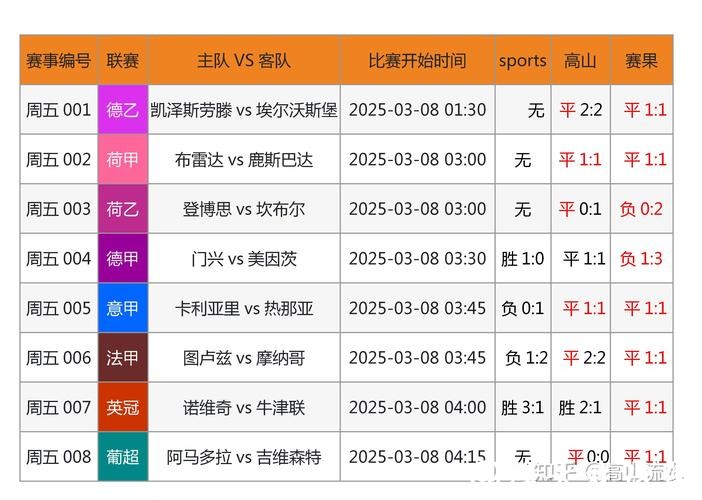 正规世界杯下注网站推荐 正规世界杯下注网站推荐