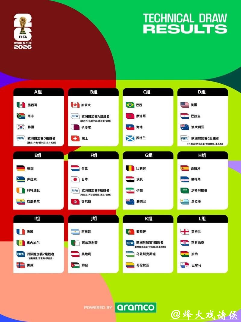 世界杯软件下注攻略指南