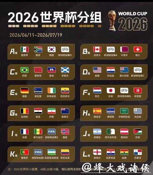 2026世界杯竞猜平台权威排名 2026世界杯竞猜平台权威排名