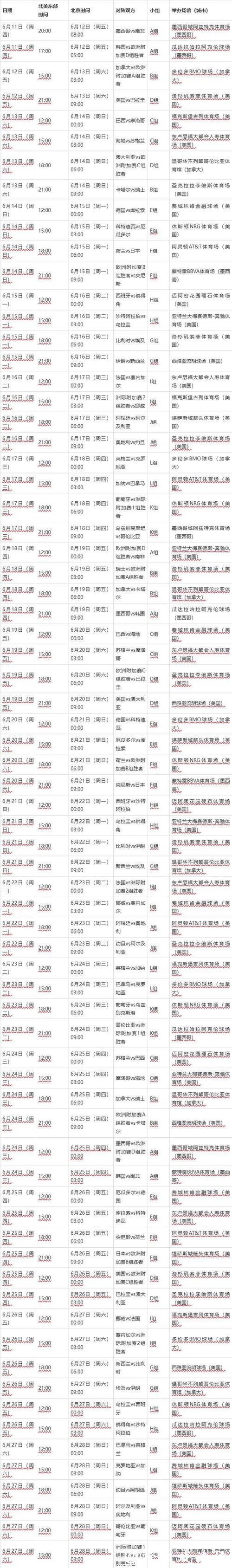 2026年世界杯赛程全图详细解析 2026年世界杯赛程全图详细解析