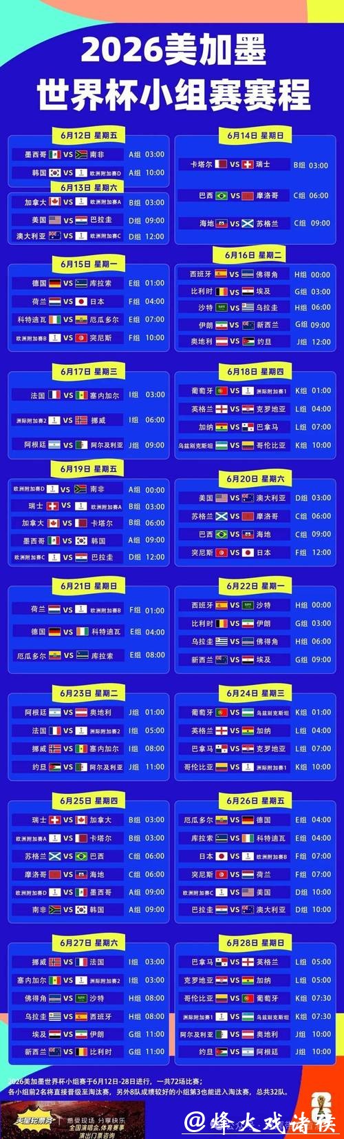 2026年世界杯赛程全图详细解析 2026年世界杯赛程全图详细解析
