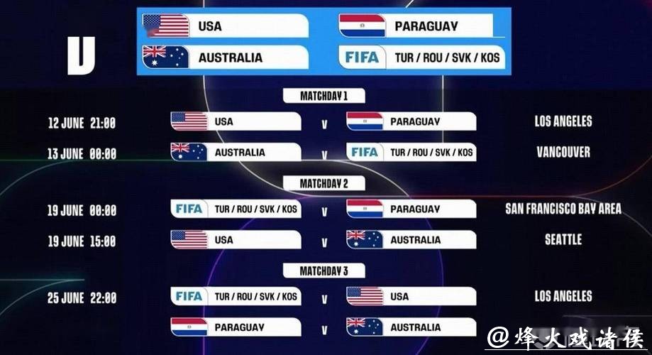 2026世界杯完整比赛日程安排 2026世界杯完整比赛日程安排