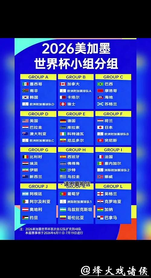 2026世界杯完整比赛日程安排 2026世界杯完整比赛日程安排