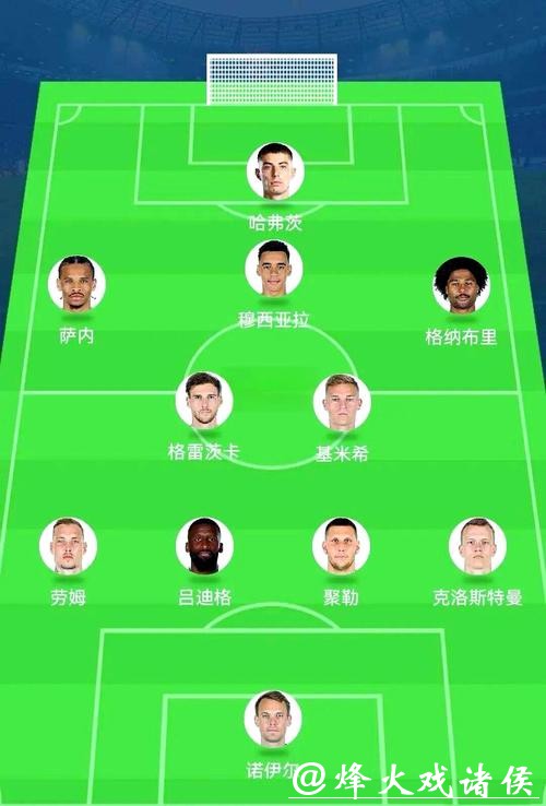 深入解析世界杯球队战术与阵型