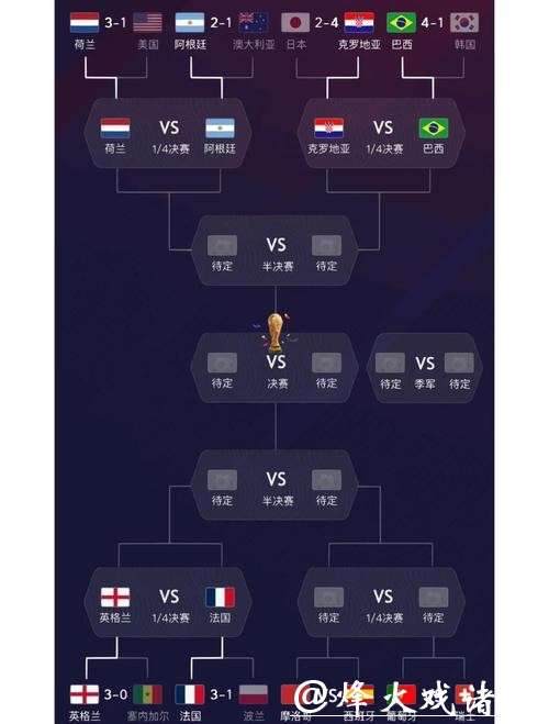 世界杯球队比赛分析全面解读 世界杯球队比赛分析全面解读