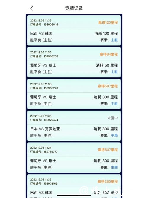 世界杯竞猜软件下载指南