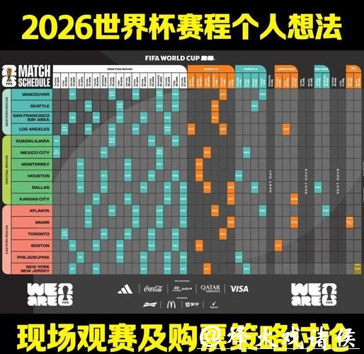 全面解读2026世界杯赛程安排 全面解读2026世界杯赛程安排