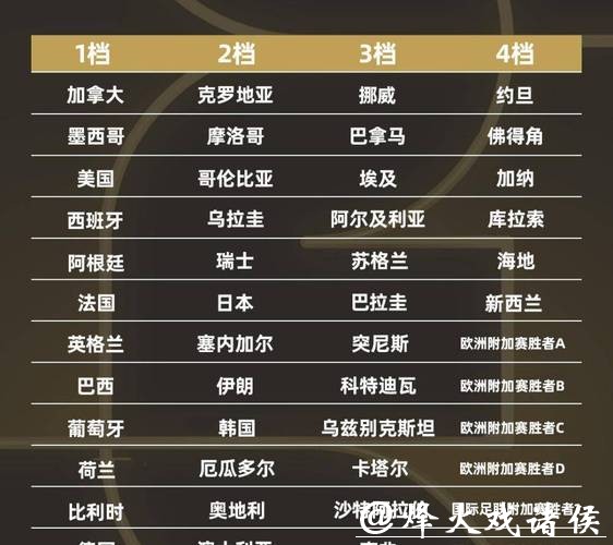 2026世界杯外围平台排行榜揭秘