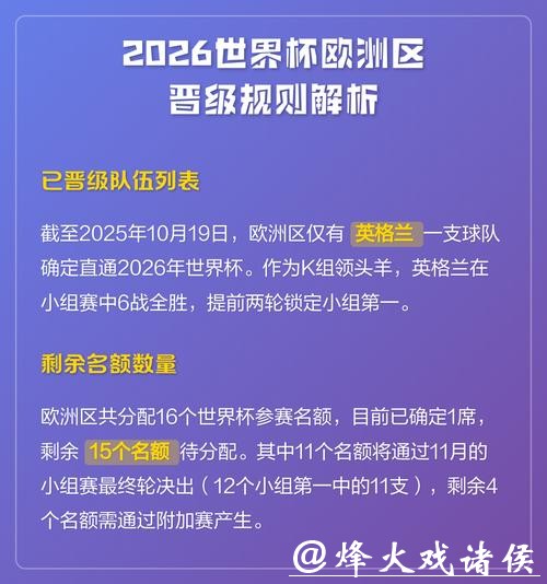全面解析世界杯赛程规则 全面解析世界杯赛程规则