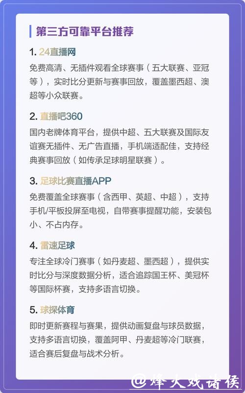 观看世界杯在线直播平台推荐